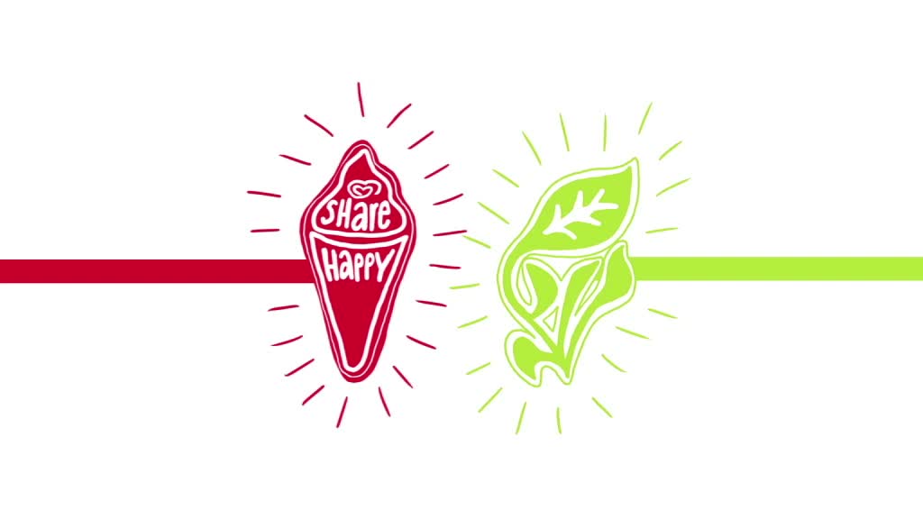 Unilever, Refreshment Film, closing graphic reading Share Happy beside a leaf mark